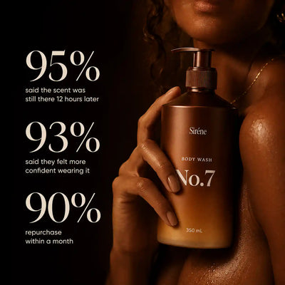 Siréne Body Wash